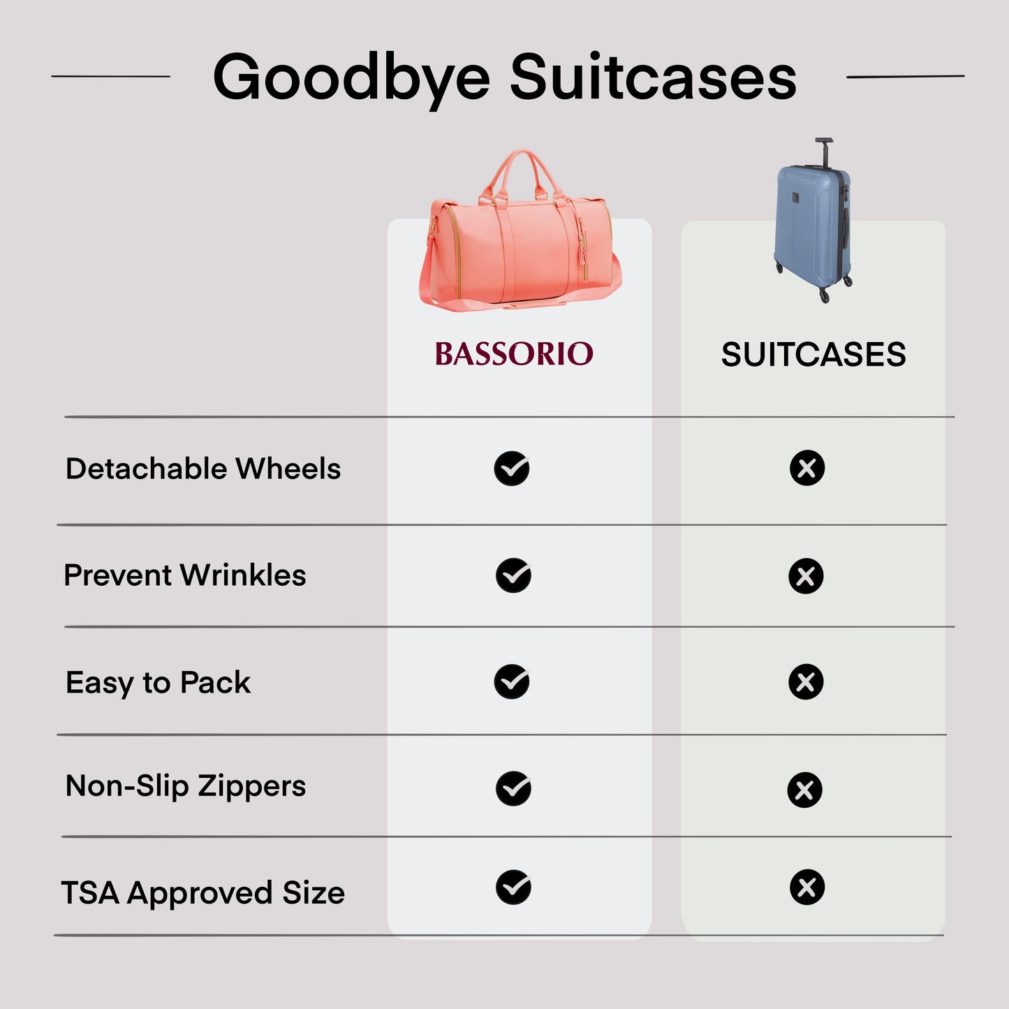 BASSORIO Women Travel Bag 2.0